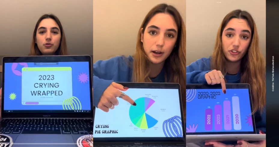 Joven comparte un resumen anual de las veces que lloró en 2023.jpg