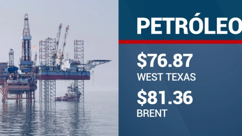 Precio del petróleo.