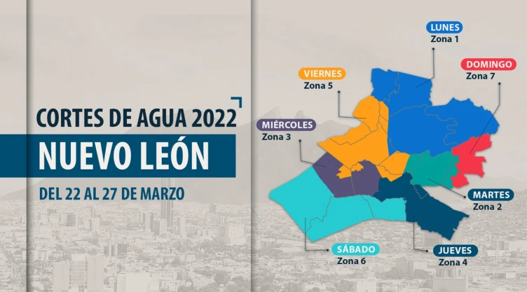 corte de agua 2022 Nuevo León cómo será