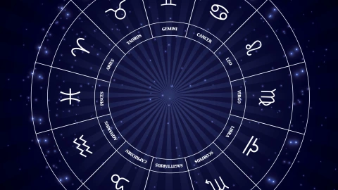 Signo del zodiaco