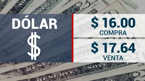 Así cerró el dólar en Banco Azteca.