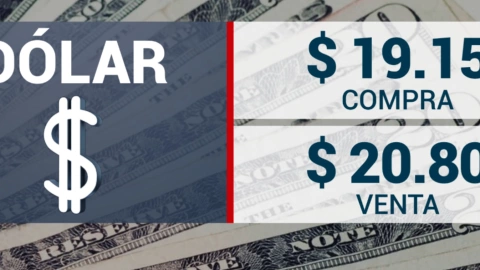 Cierre de BMV y precio del dólar hoy 18 de noviembre 2024