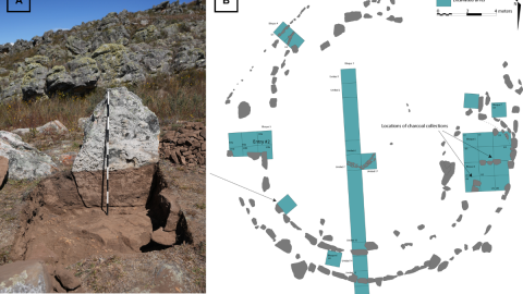 Plaza circular en Perú