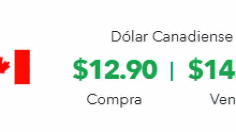 dolar-canadiense-11-diciembre
