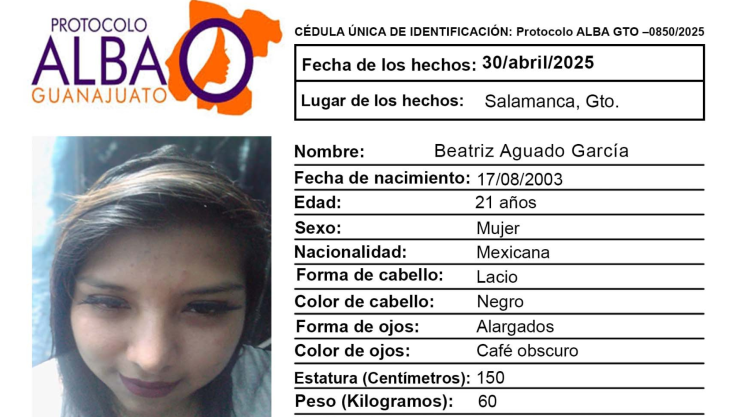 Desaparecidos Guanajuato ¿Quién es Beatriz Aguado García y qué sabemos de su desaparición en Salamanca.png