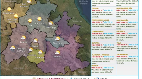 Clima en México 30 de septiembre de 2023
