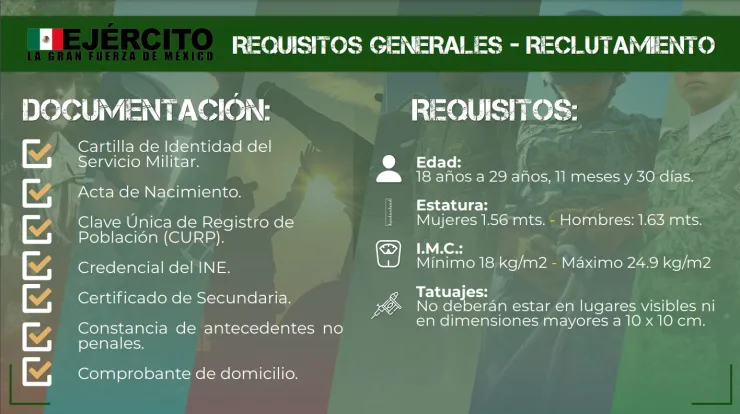 ¿Cómo entrar al Ejército Mexicano? La convocatoria y requisitos del Reclutamiento 2024