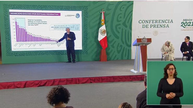 amlo-mañanera-informe-seguridad