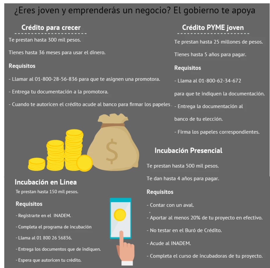 00001creditojvenes.png