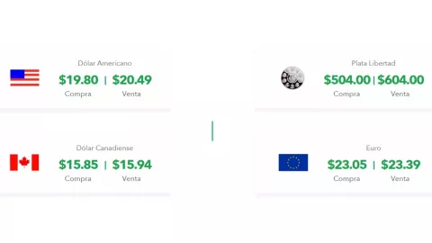 precio dolar lunes 7 febrero