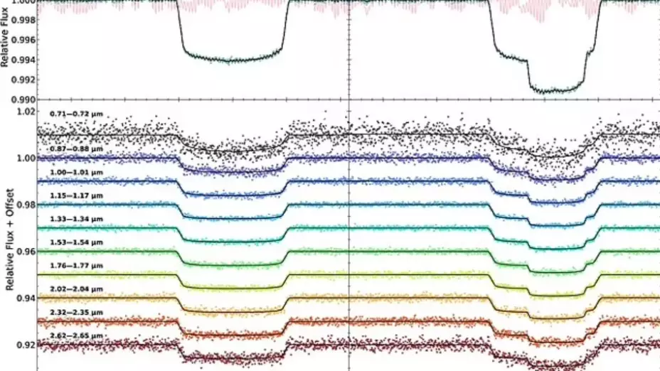 planeta-nasa-supertierra-48-años-luz-albergar-vida-exoplaneta -extraterrestres