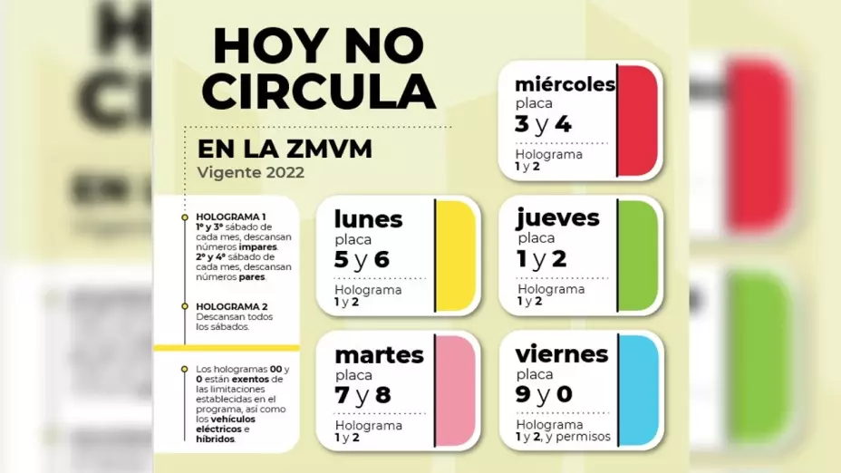 El calendario semanal del programa Hoy No Circula para CDMX y Edomex