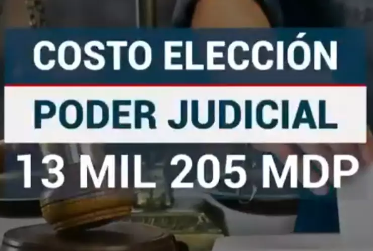 Costo de elección de jueces y magistrados