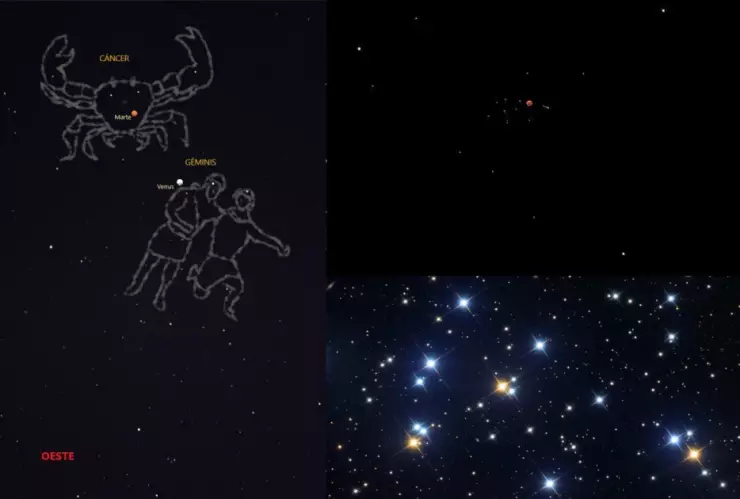 Izquierda: Marte se ubicará arriba de Venus, entre Géminis y Cáncer. Arriba iderecha: fotocomposición de Marte en el Cúmulo de la Colmena a partir de una foto real. Abajo derecha: fragmento de la Colmena