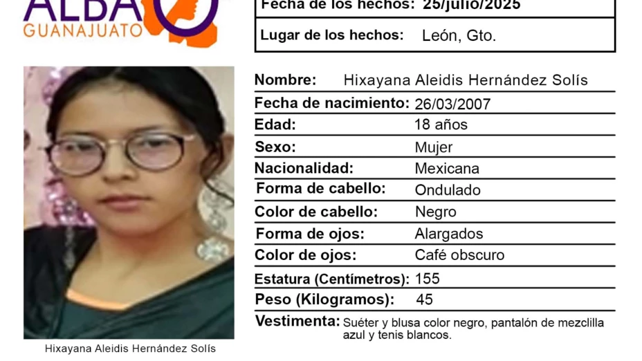 Hixayana Aleidis Hernández Solís