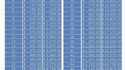 Reto de ahorro en 2026