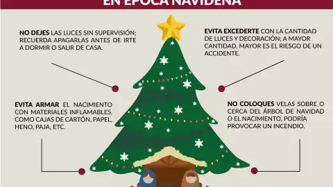 prevenir incendios temporada navideña