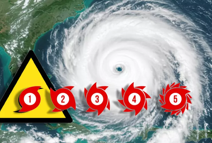 ¿Cuántos Huracanes de Categoría 3 se esperan en México este 2025?