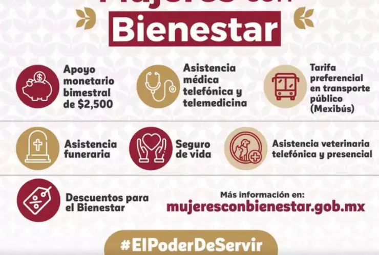 mujeres-con-bienestar-edomex-qué-hago-tarjeta-dice-saldo-negativo