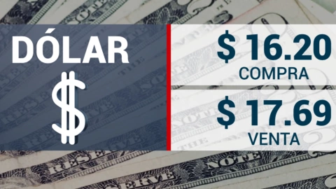 BMV: ¿Cómo cierra la Bolsa Mexicana de Valores hoy 1 de mayo 2024?