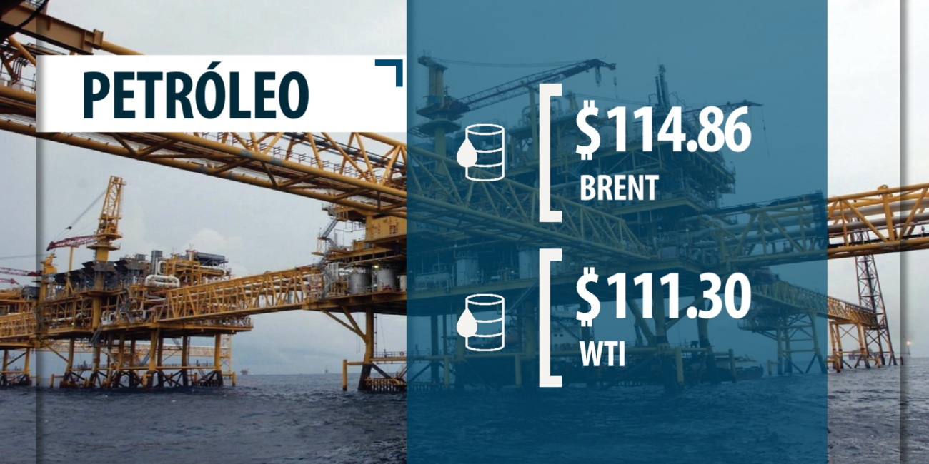 precio del petróleo 26 de mayo 2022