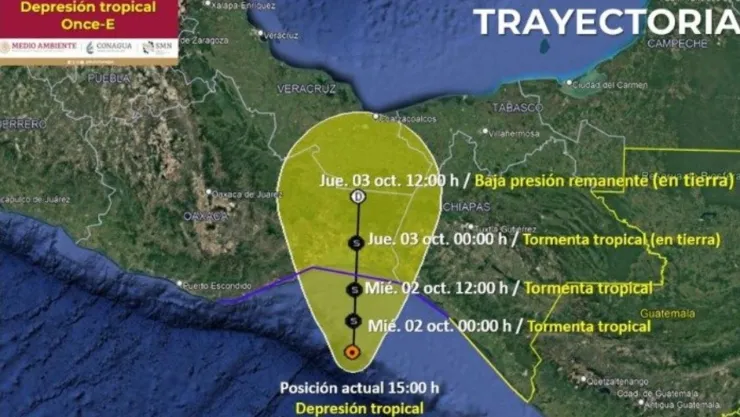 Depresión tropical Once-E