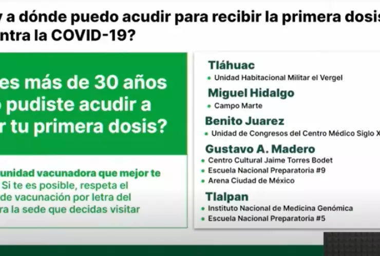vacunación-rezagados-30-años-cdmx