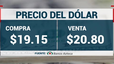 Precio del dólar en México hoy 19 de noviembre 2024