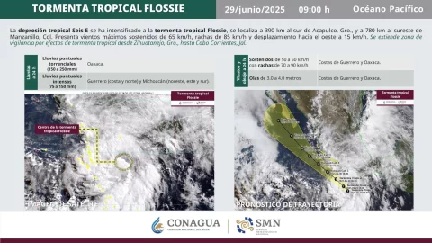 Se forma la tormenta tropical Flossie en el pacífico mexicano: Ubicación, trayectoria y estados afectados