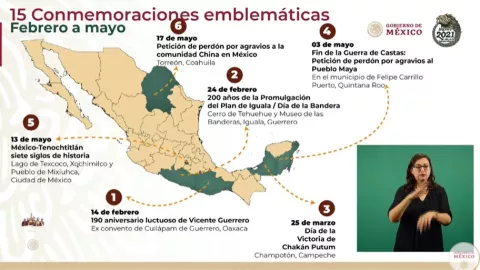 conmemoraciones-emblemáticas-gob-federal-amlo