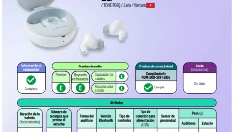 Estos son los mejores aud&iacute;fonos inal&aacute;mbricos seg&uacute;n Profeco