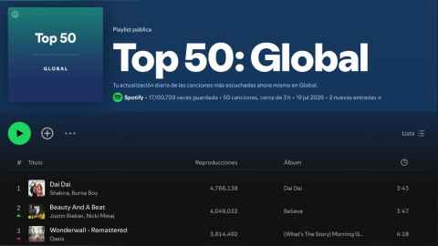Previo a la Ceremonia de Clausura del Mundial 2026: Shakira hace HISTORIA en Instagram y llega al #1 del top Global en Spotify