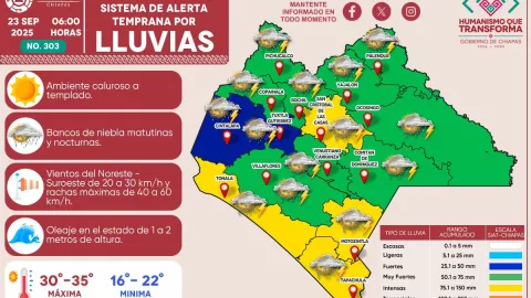 Alerta de lluvias en Chiapas