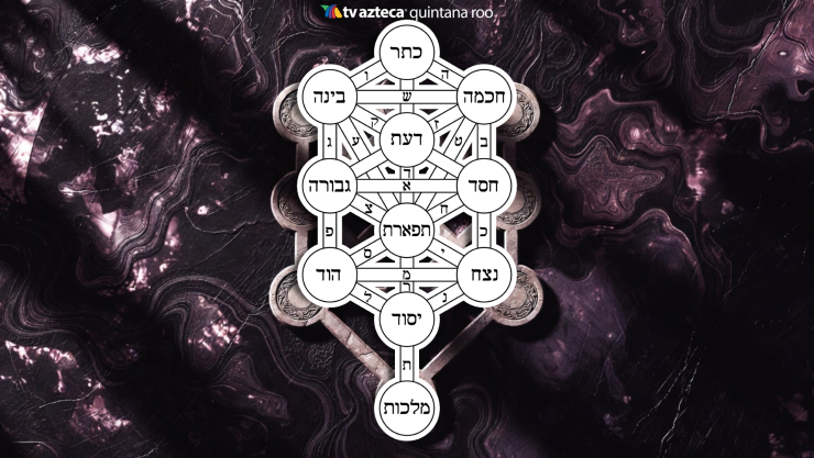 Predicciones de la Cábala HOY_ Esto es lo que te depara el destino este 17 de marzo de 2026 (1).webp