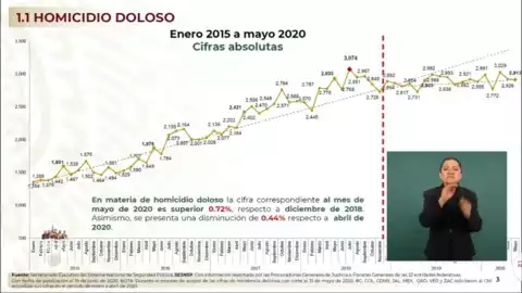 homicidios2.jpeg