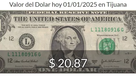 Precio del dólar en Tijuana: 1 de enero de 2025