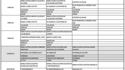 tabla