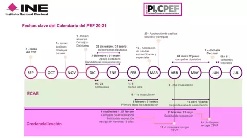 calendario-ine.jpeg