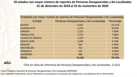 personas-desaparecidas.jpg