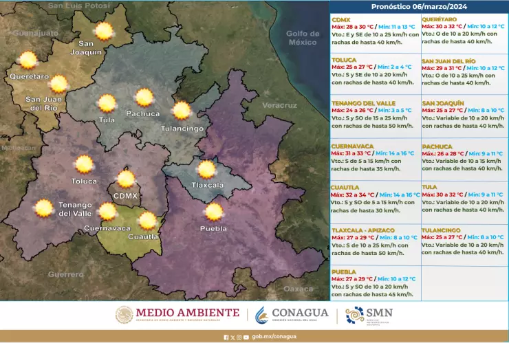 Clima Valle de México hoy 7 de marzo de 2024