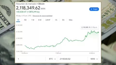 ¿Cuál es el precio del Bitcoin hoy 10 de septiembre de 2025?