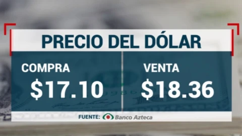 tipo-de-cambio-precio-del-dolar-hoy-5-de-julio-2024-en-méxico-precio-dolar