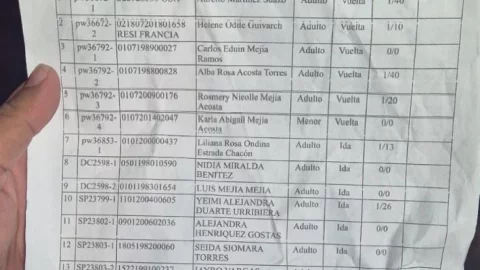 Avión cae al mar en Honduras Cifra actualizada de víctimas de este accidente aéreo