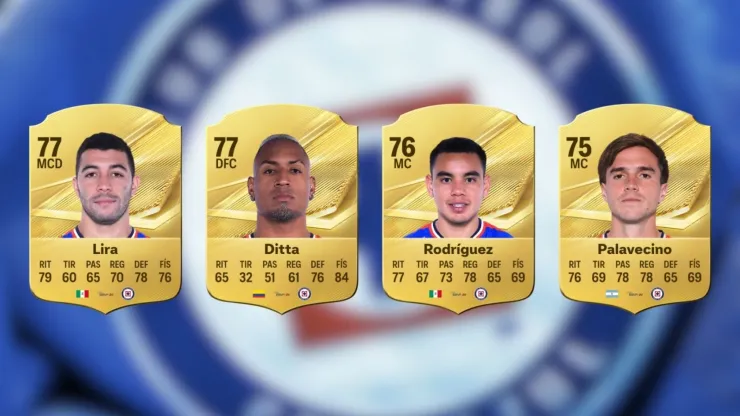 Jugadores de Cruz Azul FC 27