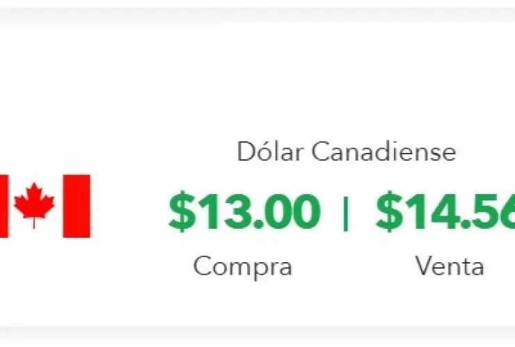 precio del dólar canadiense en México