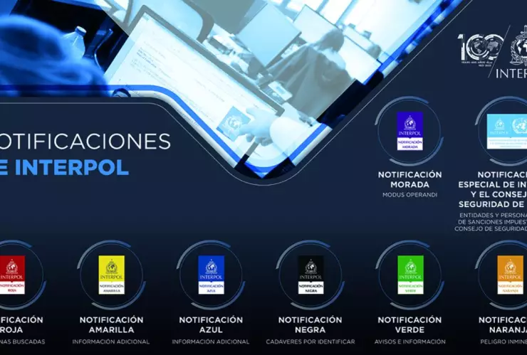 La Interpol tiene ocho tipos de fichas de búsqueda internacional, las cuales están catalogadas en distintos colores
