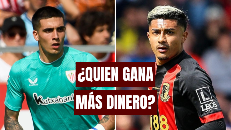 Salarios de Julián Araujo y Álex Padilla