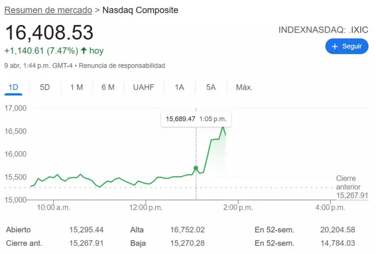 Nasdaq.jpg