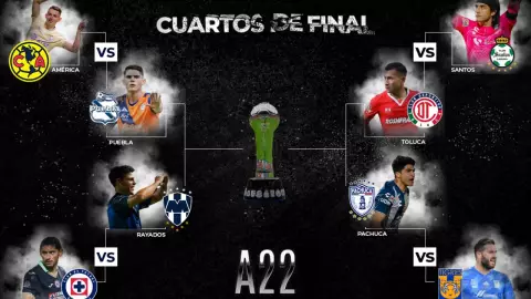 Liga MX Fechas y horarios de los Cuartos de Final del Apertura 2022