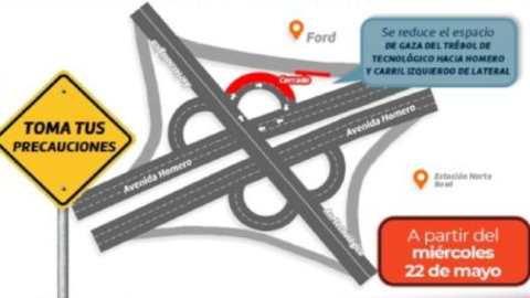 Avenida Homero